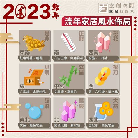 2023 風水 佈局 蘇民峰|蘇民峰 每月風水貼士 • 西曆2023年10月8日至2023年11月8日